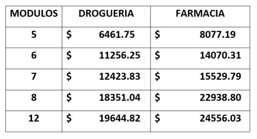 Precio Pañales Precio Pañales